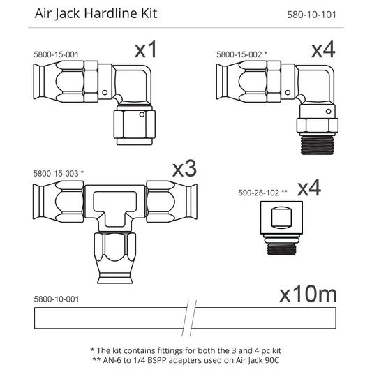Nuke Performance - Air Jack Hardline Kit
