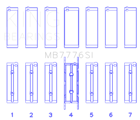 King Engine Bearings BMW N55B30A/N53B30A/N52B30A Main Bearing Set - Size +0.75mm