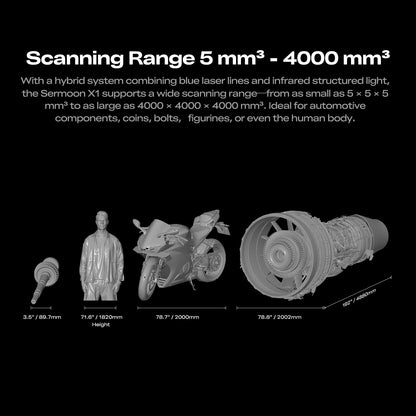 Creality Sermoon X1 3D Scanner