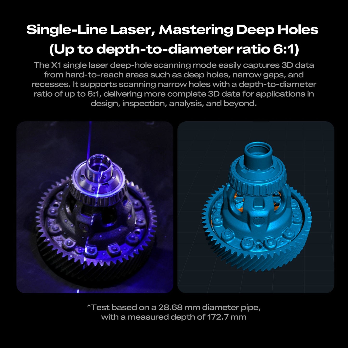Creality Sermoon X1 3D Scanner