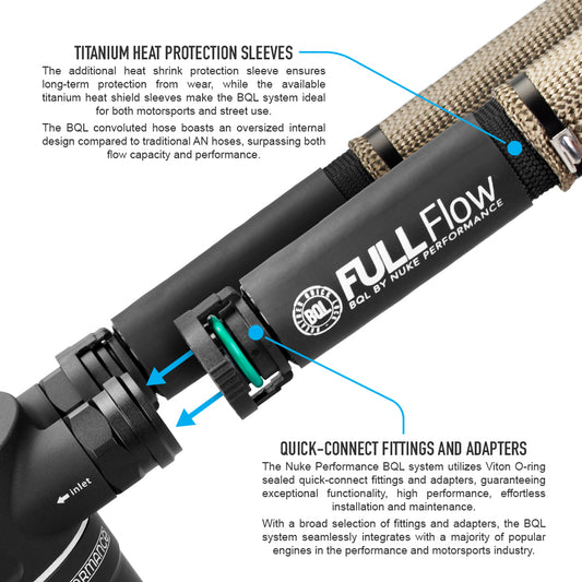Nuke Performance - Convoluted BQL 22 breather hose, Length 2m