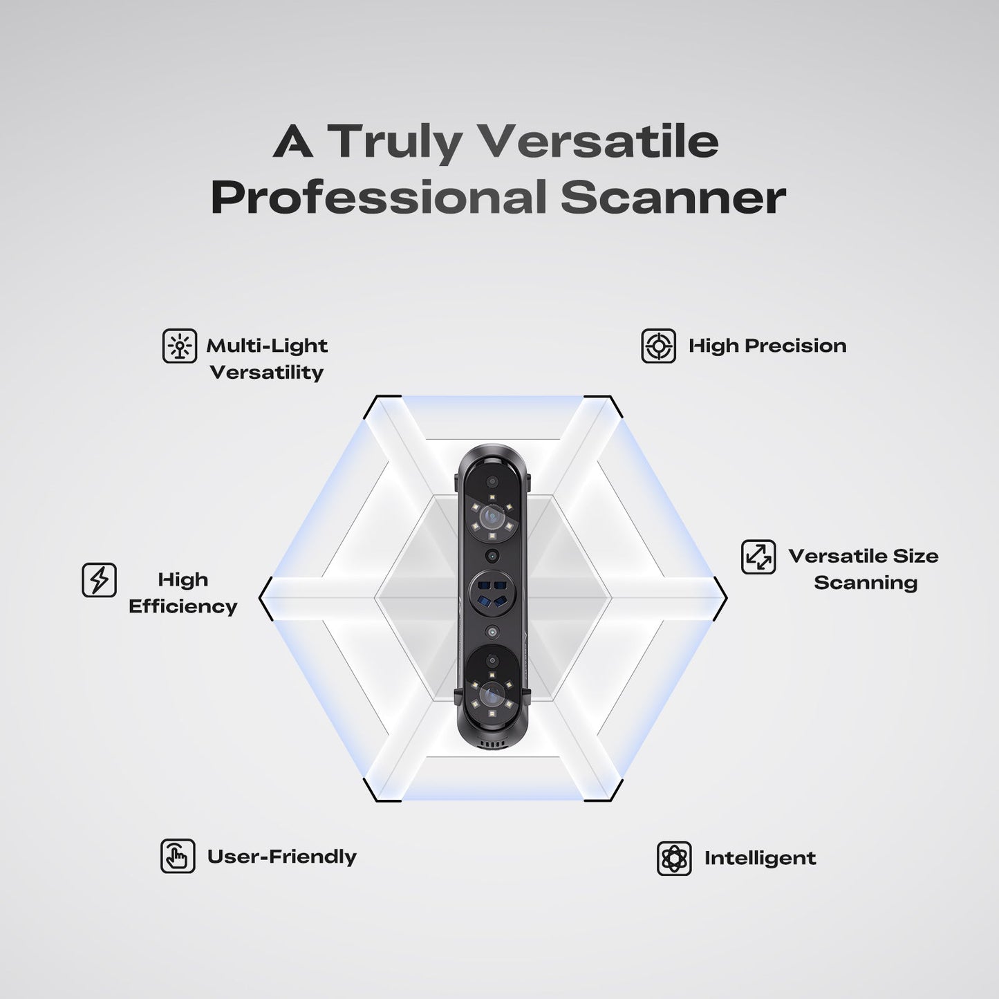 Creality Sermoon S1 3D Scanner
