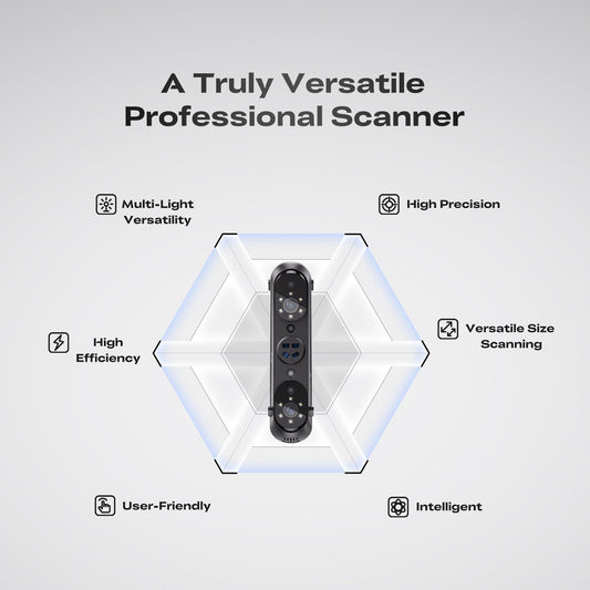 Creality Sermoon S1 3D Scanner