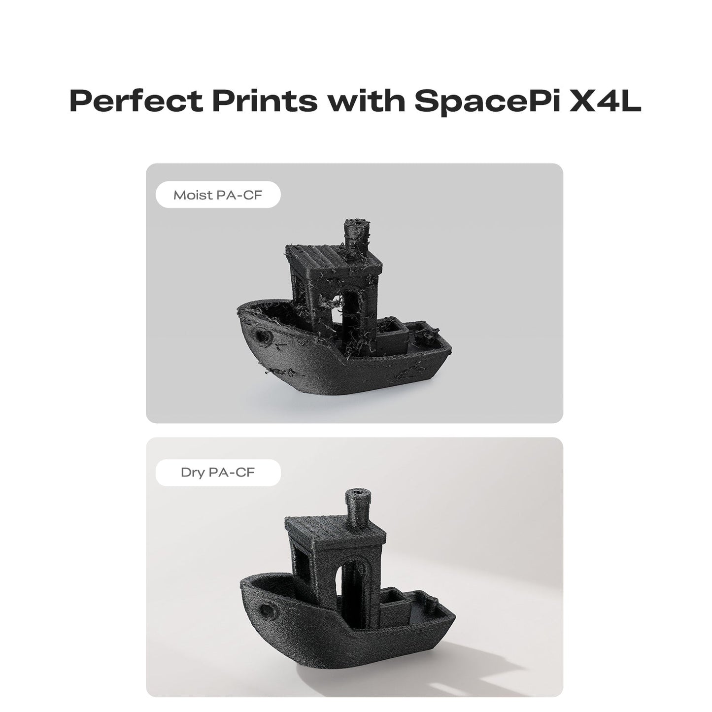 Creality SpacePi X4L