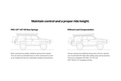 Eibach 10-24 Toyota 4Runner Pro-Lift Kit HD