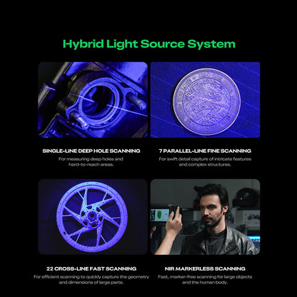 Creality Sermoon P1 All-in-One 3D Scanner(3 Modes)