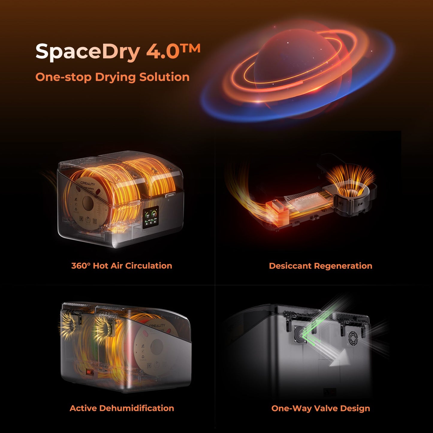 Creality SpacePi X4