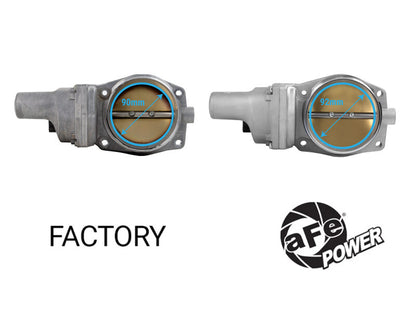 aFe POWER 09-17 GM V8-6.0L/6.2L (sc)/7.0L Throttle Body - 92mm
