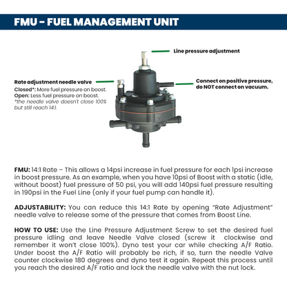 10-100 PSI Billet adjustable FMU - Silver