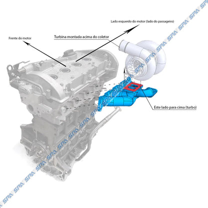 VW MKIV GTI T2 Twin Scroll Top Mount Flange Turbocharger Exhaust Manifold