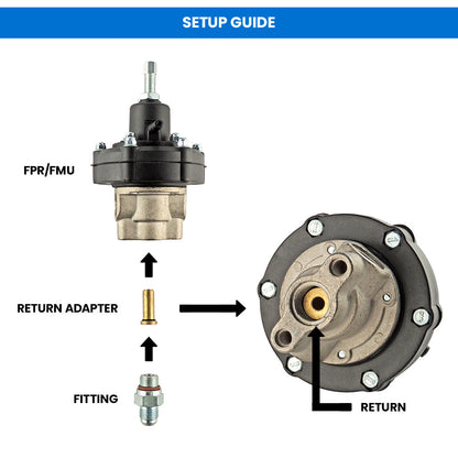 6AN 0-30 PSI Fuel management unit