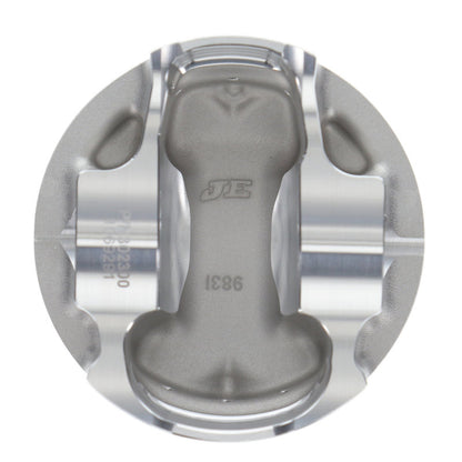 User 1