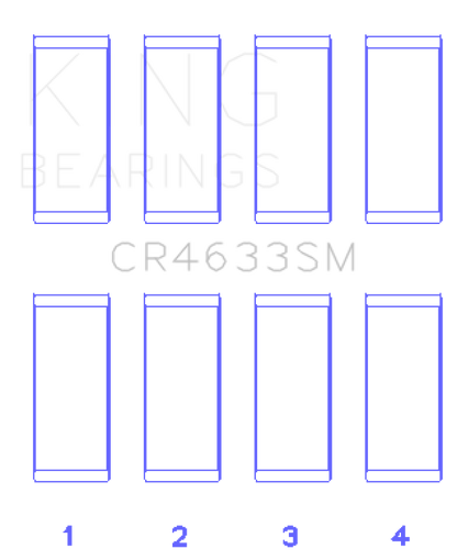 King Engine Bearings 07-12 Mini Cooper N14B16C (Size +.5mm Undersize) Connecting Rod Bearing Set